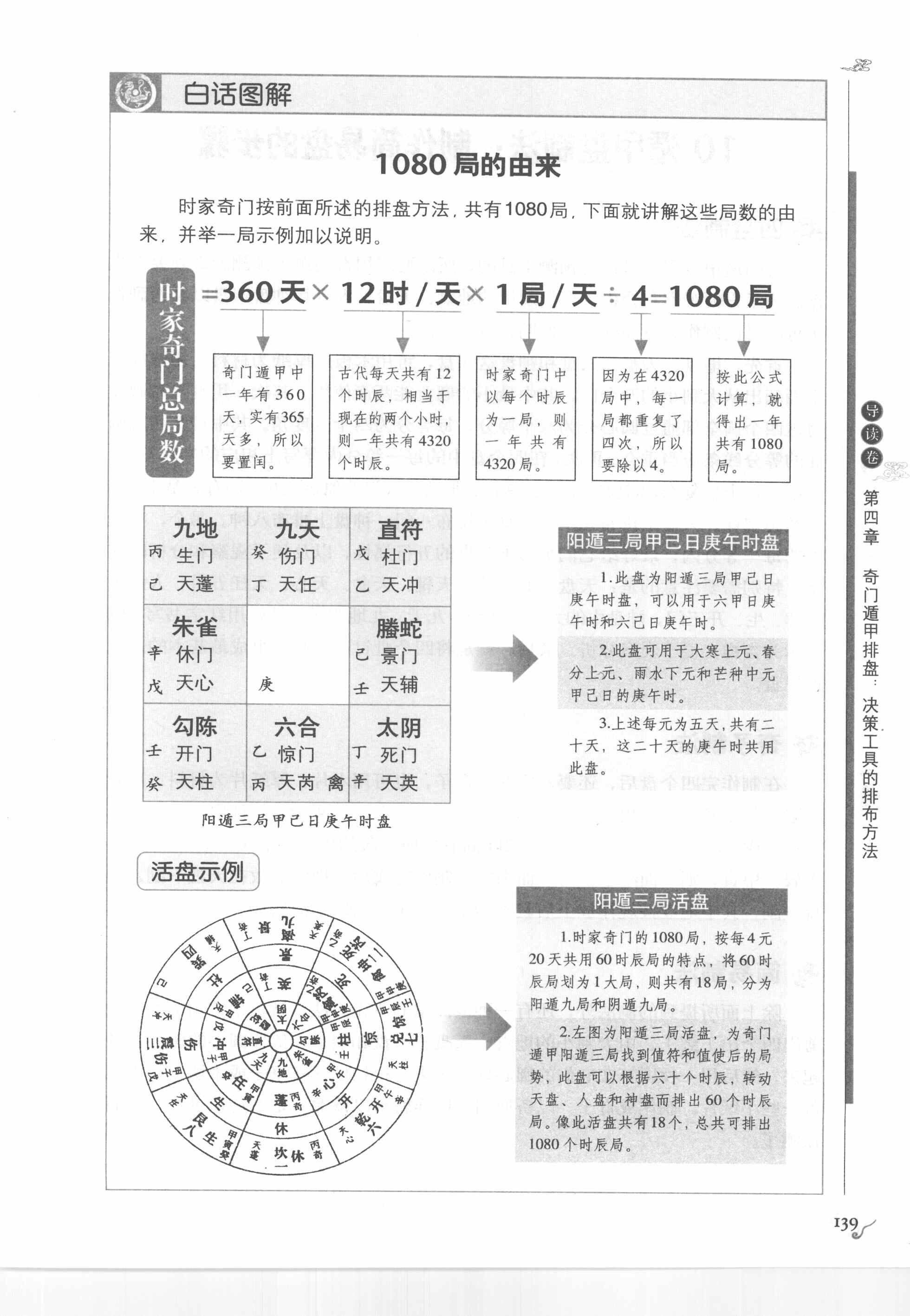 在線奇門排盤，古老智慧的現(xiàn)代揭秘與應(yīng)用