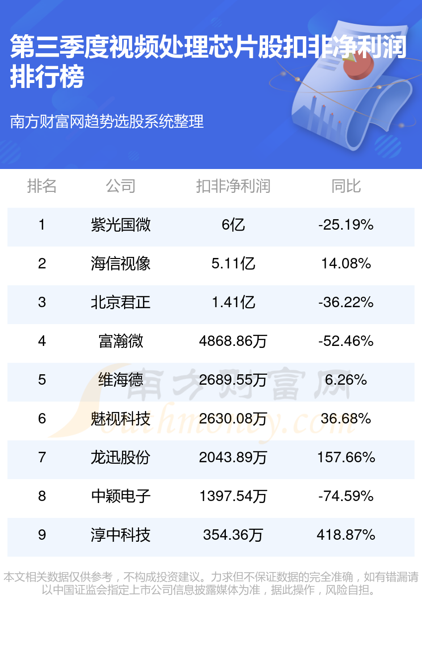 房地產(chǎn)冰雕 第138頁