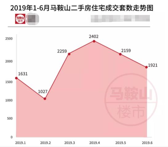 含山房價動態(tài)，市場走勢、影響因素與未來展望