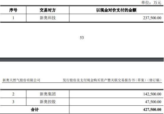 2024新奧資料免費(fèi)精準(zhǔn)109,＊＊2024新奧資料免費(fèi)精準(zhǔn)109：揭秘高效學(xué)習(xí)資源＊＊