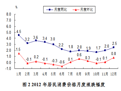 新澳天天開獎(jiǎng)資料大全103期,2. ＊＊統(tǒng)計(jì)分析＊＊：通過對(duì)歷史數(shù)據(jù)的統(tǒng)計(jì)分析