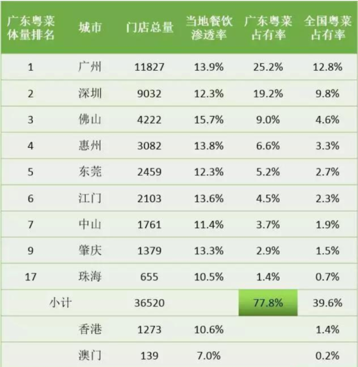 廣東八二站資料大全正版,企業(yè)則可以根據(jù)市場趨勢調(diào)整產(chǎn)品策略