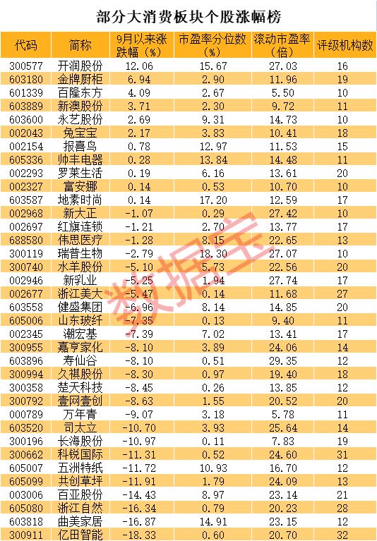 2024年新澳歷史開獎記錄,＊＊11月份＊＊的一次開獎中