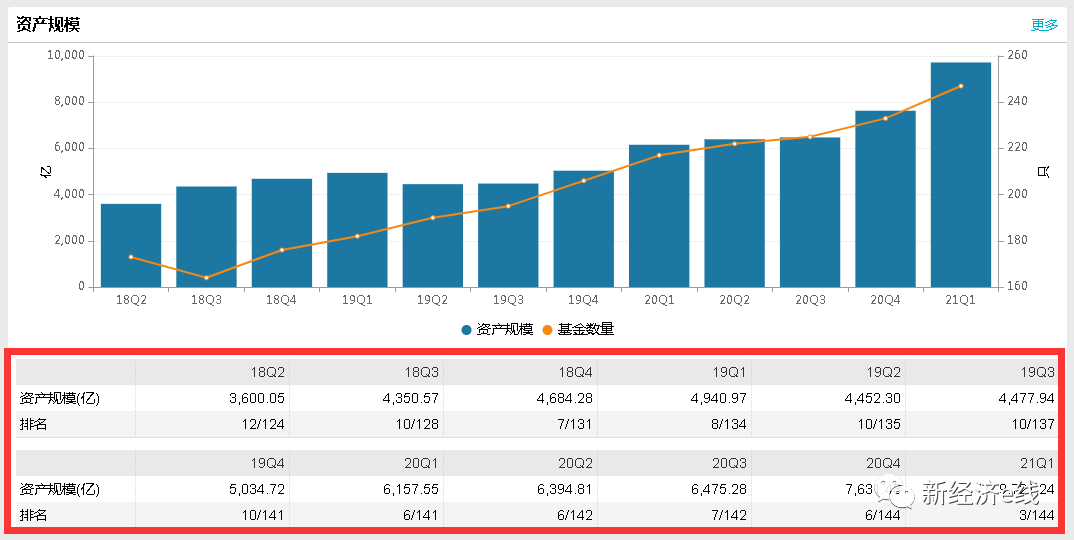 廣東八二站82953ccm,八二站82953ccm自成立以來(lái)