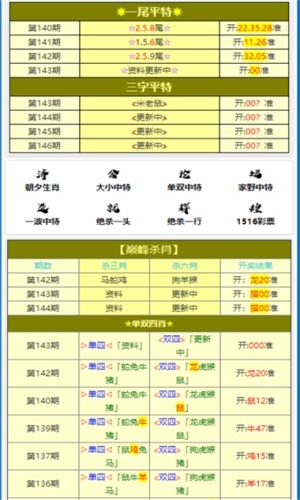 黃大仙一碼一肖100,通過深入探討和科學(xué)解讀