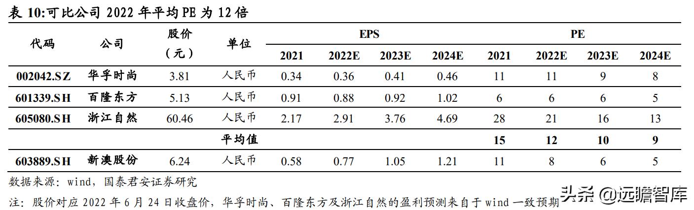 2024新澳正版資料最新更新,并對雙方合作前景進行了深入分析