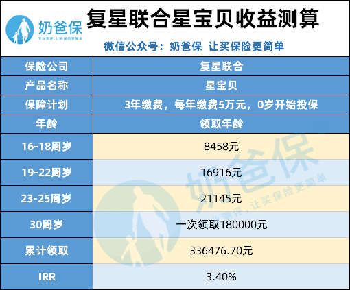 2024管家婆一肖一特,李女士是一位風(fēng)險(xiǎn)偏好型投資者