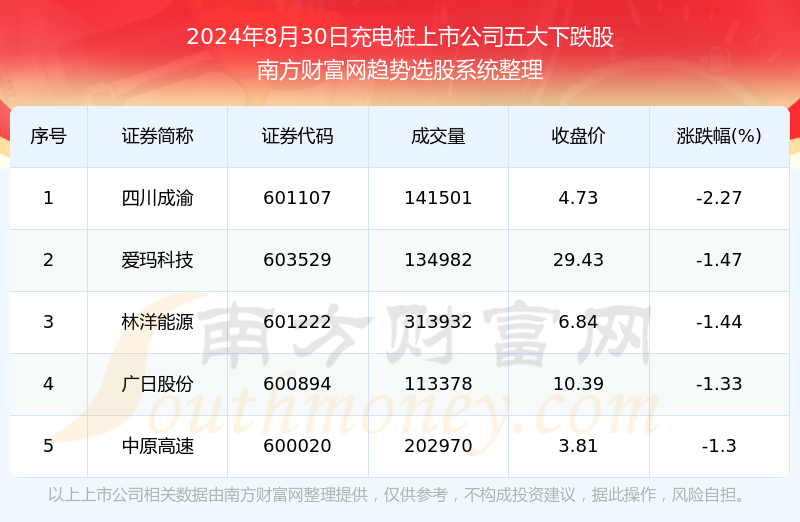 2024新澳今晚開獎號碼139,以下是一些與開獎號碼139相關的案例分析：