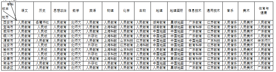 二四六管家婆期期準資料,數(shù)據(jù)收集是數(shù)據(jù)分析的第一步