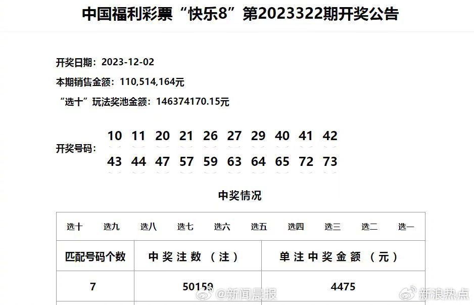 2024澳門天天六開彩記錄,＊＊二、2024澳門天天六開彩記錄的分析＊＊