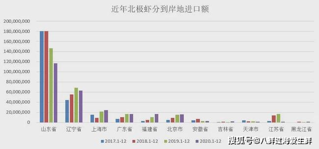 2024天天彩全年免費(fèi)資料,彩票行業(yè)正迎來(lái)新的機(jī)遇與挑戰(zhàn)