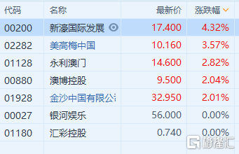 2024新澳門精準免費大全,快速解答方案執(zhí)行_儲蓄版48.682