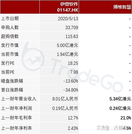 澳門三碼三碼精準100%,本指南都將為你提供清晰、實用的指導