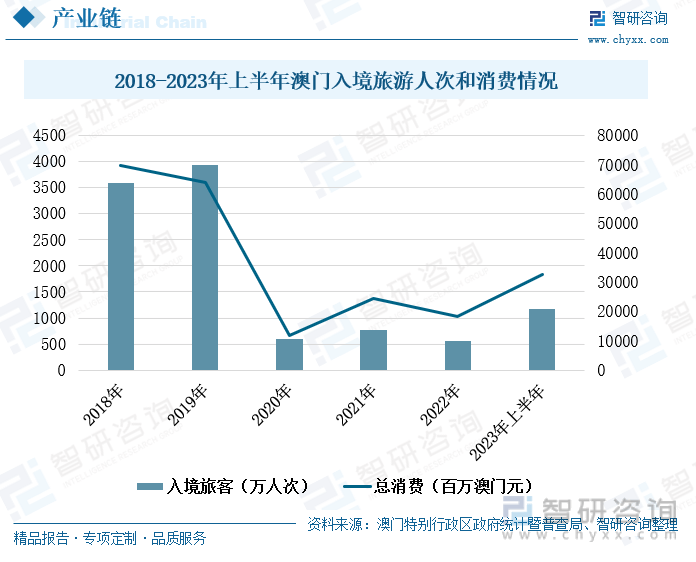 澳門王中王100%的資料2024年,未來趨勢解釋定義_鉆石版56.783