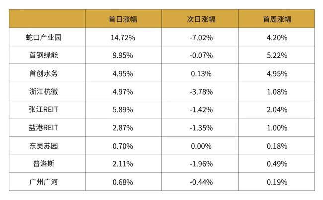 2024新澳今晚開獎號碼,廣泛的關(guān)注解釋落實熱議_旗艦款86.794