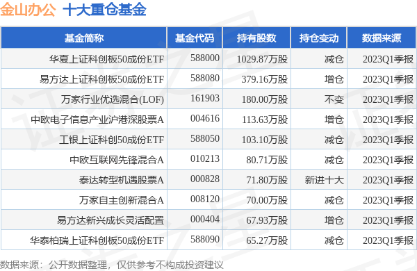 494949最快開獎結(jié)果+香港,最新熱門解答落實_粉絲版37.935