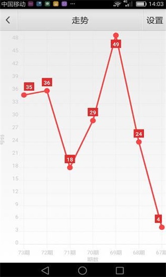 澳門六彩資料網(wǎng)站,深入分析解釋定義_Harmony款32.859