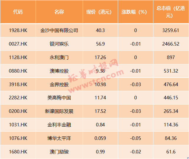 2024澳門(mén)天天開(kāi)好彩資料？,這種方法需要一定的經(jīng)驗(yàn)和直覺(jué)