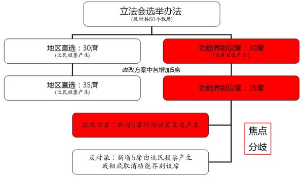 香港免六臺(tái)彩圖庫,實(shí)地?cái)?shù)據(jù)分析計(jì)劃_免費(fèi)版68.348