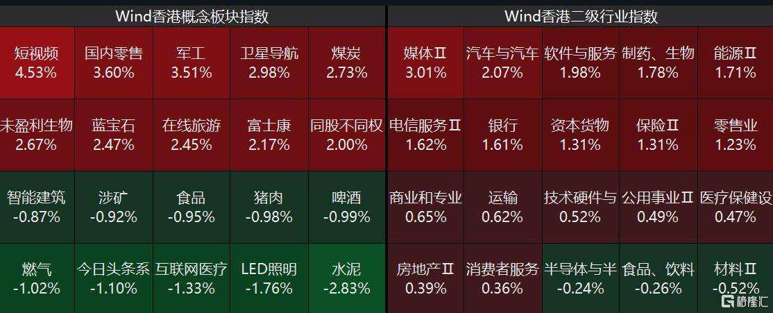 新澳門正版免費資料怎么查,可以查找相關(guān)的行業(yè)報告或統(tǒng)計數(shù)據(jù)