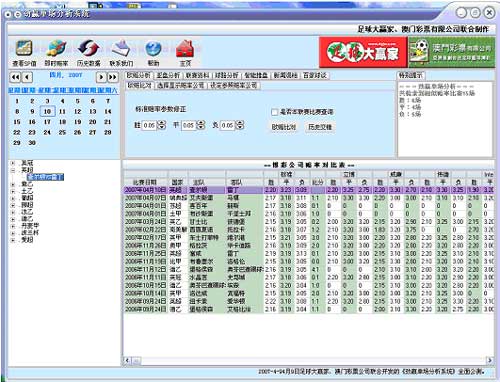 新澳門彩歷史開獎(jiǎng)記錄走勢(shì)圖,日期、號(hào)碼等字段沒有錯(cuò)誤