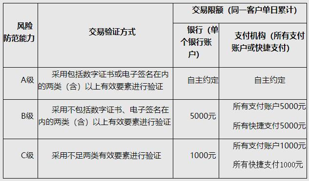 新澳門開獎(jiǎng)號(hào)碼2024年開獎(jiǎng)記錄查詢,決策資料解釋落實(shí)_tool29.258