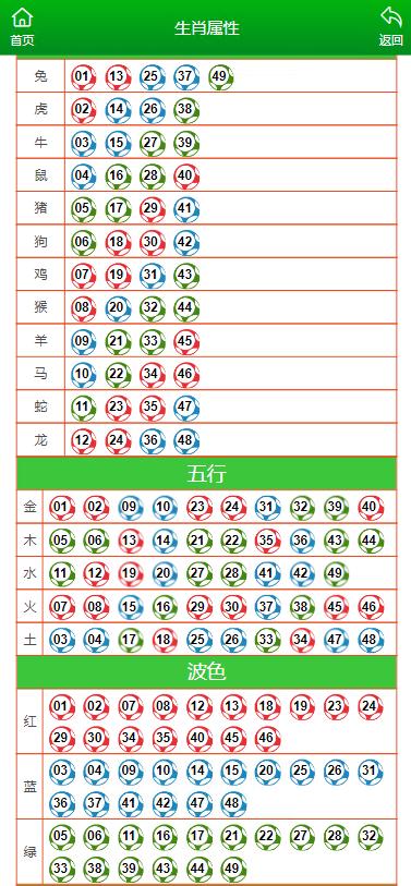 今晚一肖一碼澳門(mén)一肖com,數(shù)據(jù)支持方案解析_桌面版34.10