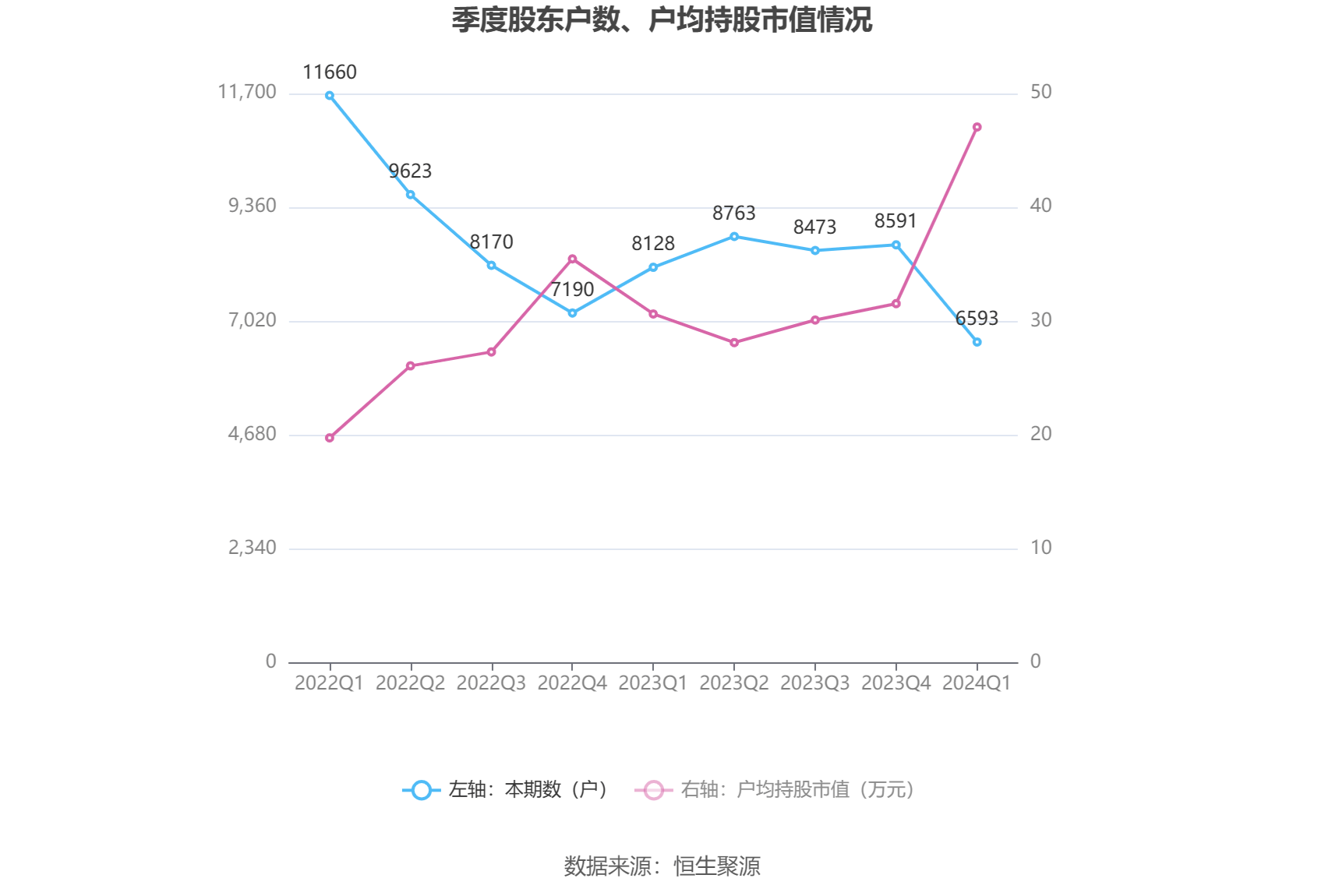 黃大仙論壇心水資料2024,安全策略評(píng)估_FHD版42.552