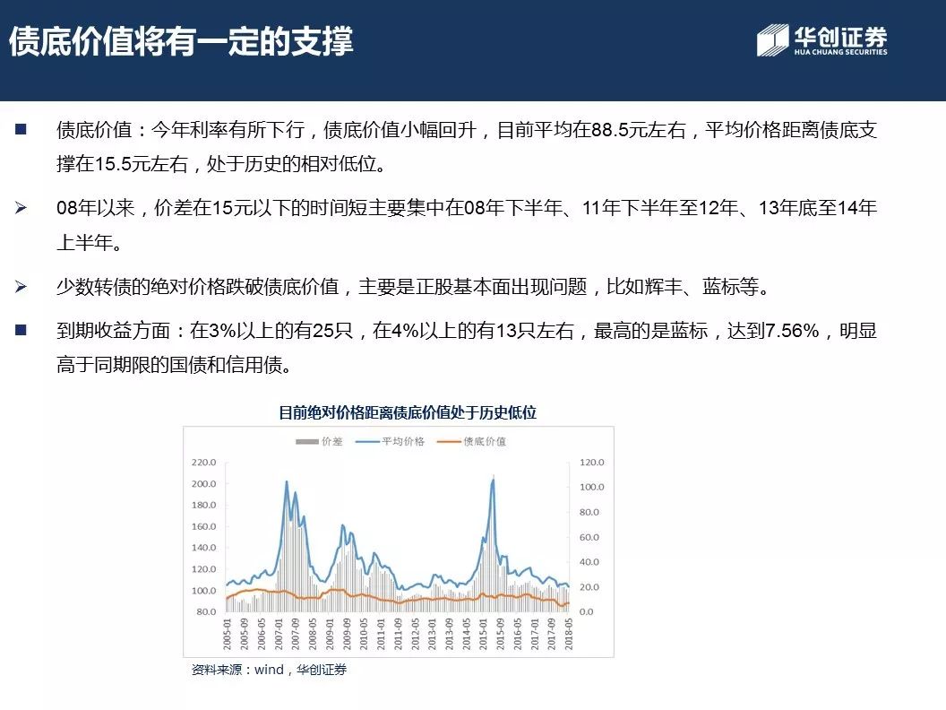 7777788888新澳門開(kāi)獎(jiǎng)2023年,持久性策略解析_4K26.88