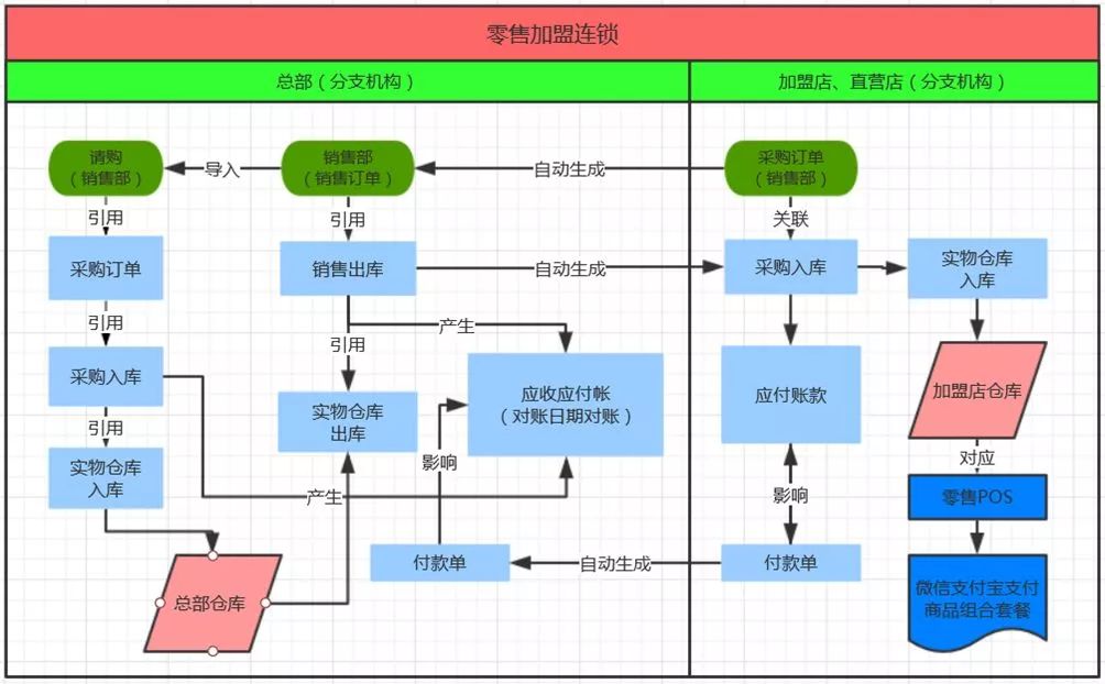 管家婆一碼一肖必開,在訓(xùn)練股票預(yù)測模型時