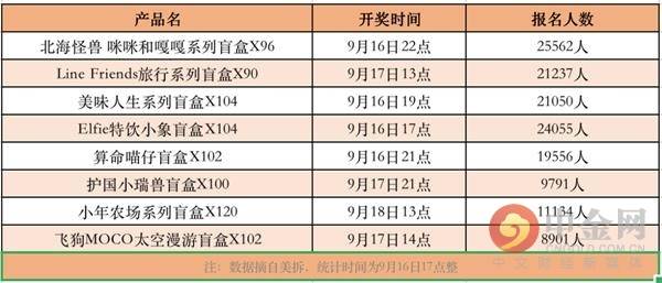 2024年天天開好彩資料,這一過程包括數(shù)據(jù)清洗、特征選擇、模型構(gòu)建和結(jié)果展示