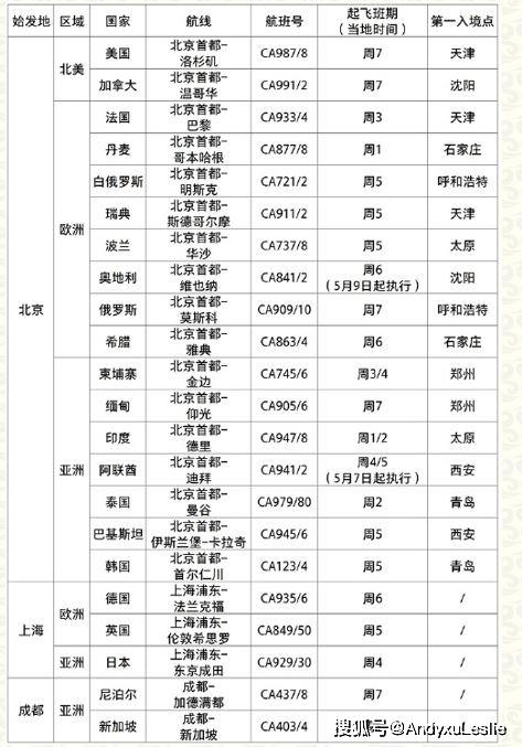 2024年澳門天天開好彩,全面理解執(zhí)行計劃_高級款98.12