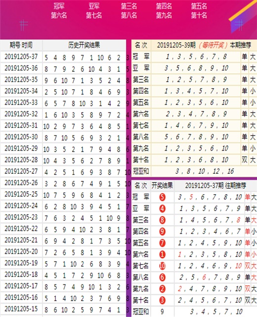 澳門王中王100%的資料一,詮釋解析落實_戰(zhàn)斗版78.216