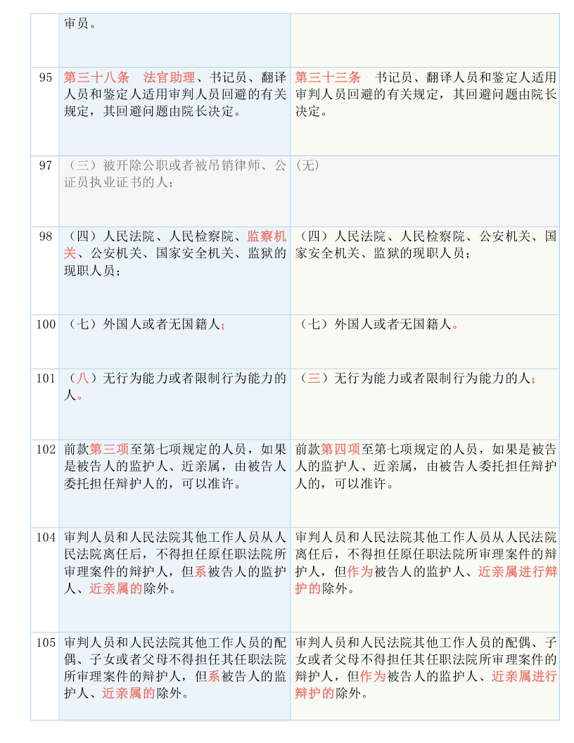 2024新澳正版免費資料大全,決策資料解釋落實_DX版42.941