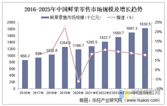 新奧資料免費期期精準,市場趨勢方案實施_Essential55.377