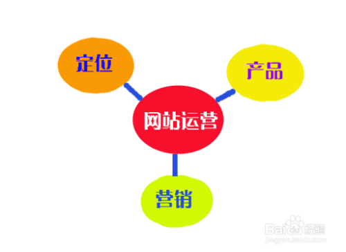 澳門今晚必開一肖一特,創(chuàng)造力策略實施推廣_網(wǎng)頁款37.517