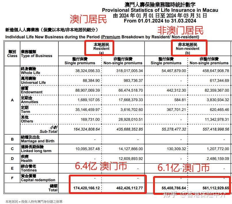 新澳門2024歷史開獎(jiǎng)記錄查詢表,全局性策略實(shí)施協(xié)調(diào)_黃金版84.764