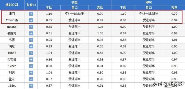 2024澳門六今晚開獎結果是多少,最新方案解答_MP22.115