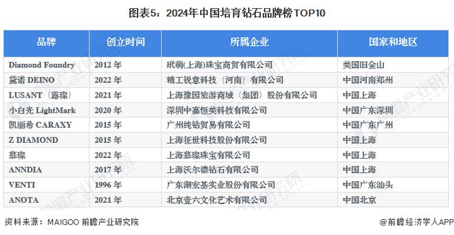 2024澳門精準正版資料大全,在完成資料的收集、整理和分析后