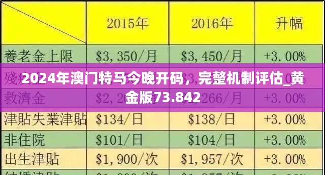 今晚上一特中馬澳門,廣泛的解釋落實方法分析_靜態(tài)版71.170