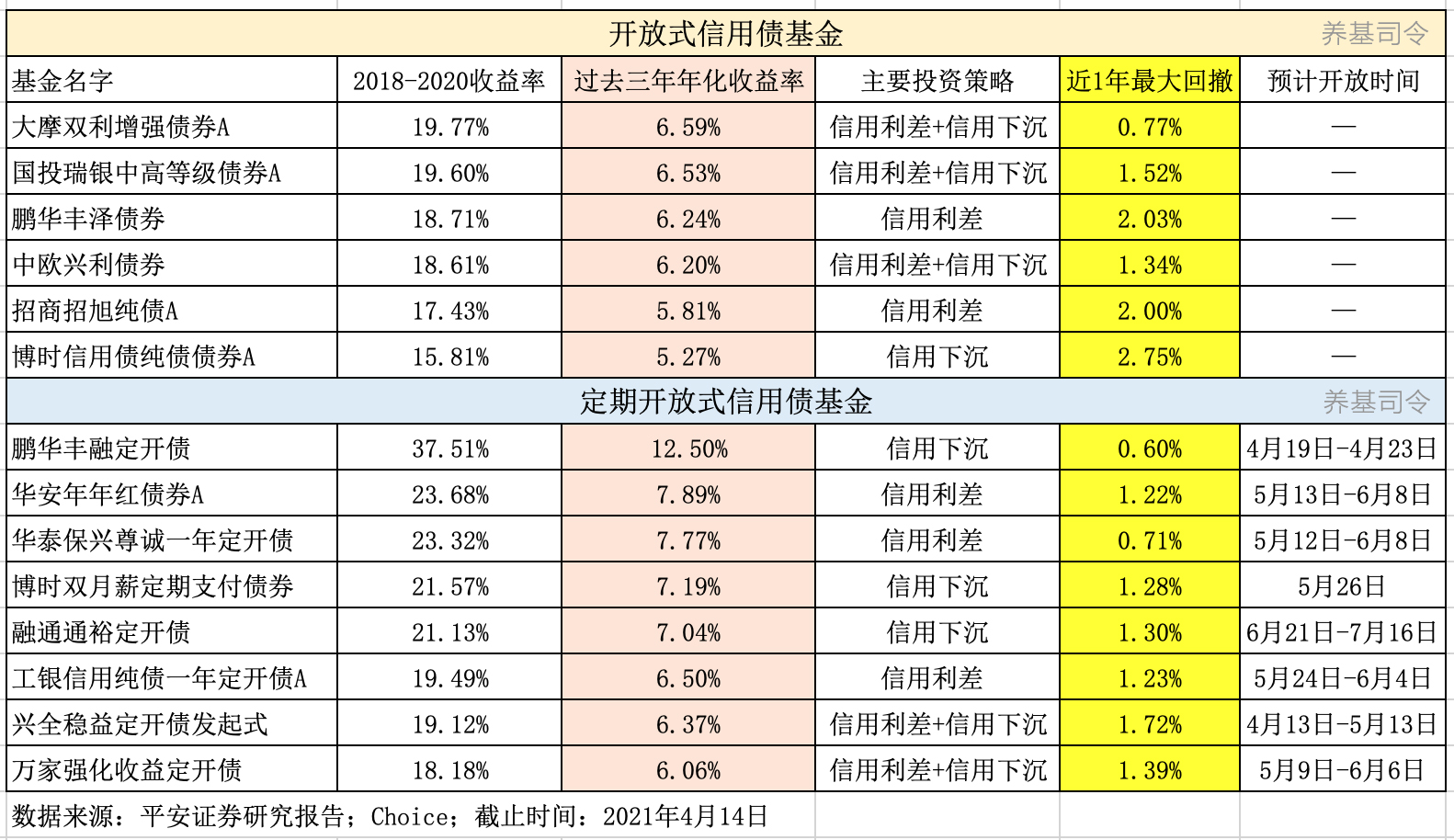 2024澳門今期開獎(jiǎng)結(jié)果,#### 1.2 選擇信譽(yù)良好的第三方平臺(tái)