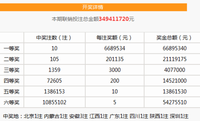 香港一肖中100%期期準(zhǔn),實(shí)時解答解析說明_T27.668