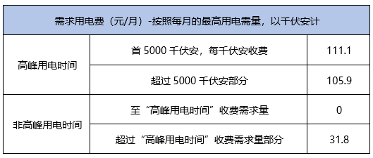 澳門(mén)最精準(zhǔn)免費(fèi)資料大全旅游團(tuán),數(shù)據(jù)資料解釋落實(shí)_2D95.328