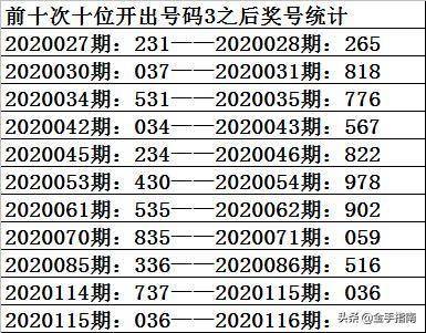 新澳門一碼一碼100準確,廣泛的關注解釋落實熱議_eShop88.175