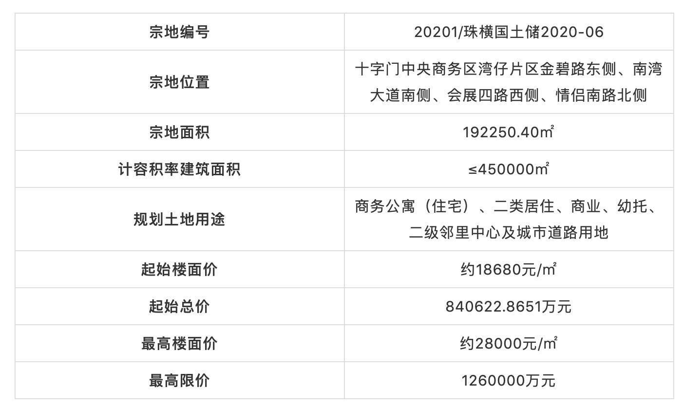 奧門天天開獎碼結(jié)果2024澳門開獎記錄4月9日,記錄下具體的開獎時間