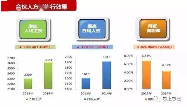 澳門六開獎(jiǎng)結(jié)果2024開獎(jiǎng)今晚,創(chuàng)新解析執(zhí)行策略_蘋果款50.226