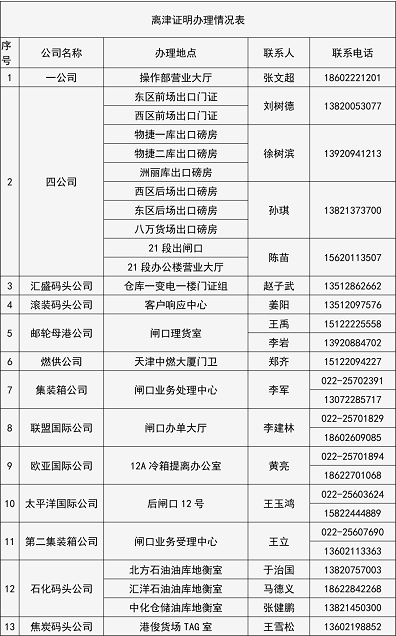 天空守望者 第2頁