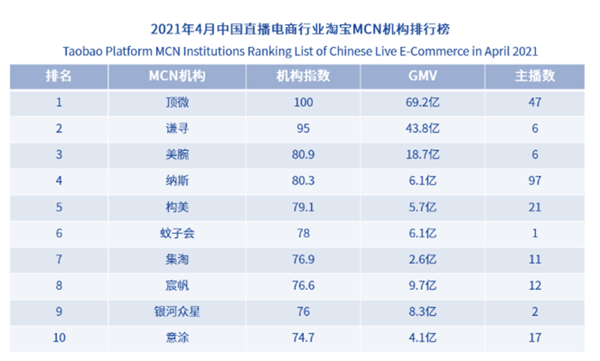 夜落殤 第2頁