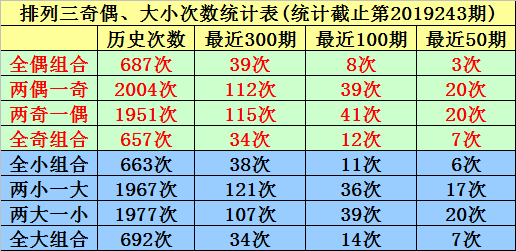 管家婆一碼一肖必開,詮釋解析落實_限量版34.945