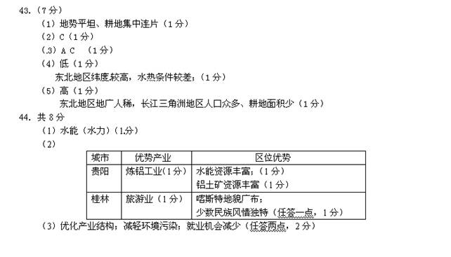 澳門今晚開特馬+開獎(jiǎng)結(jié)果課優(yōu)勢,廣泛的解釋落實(shí)方法分析_復(fù)刻版44.630